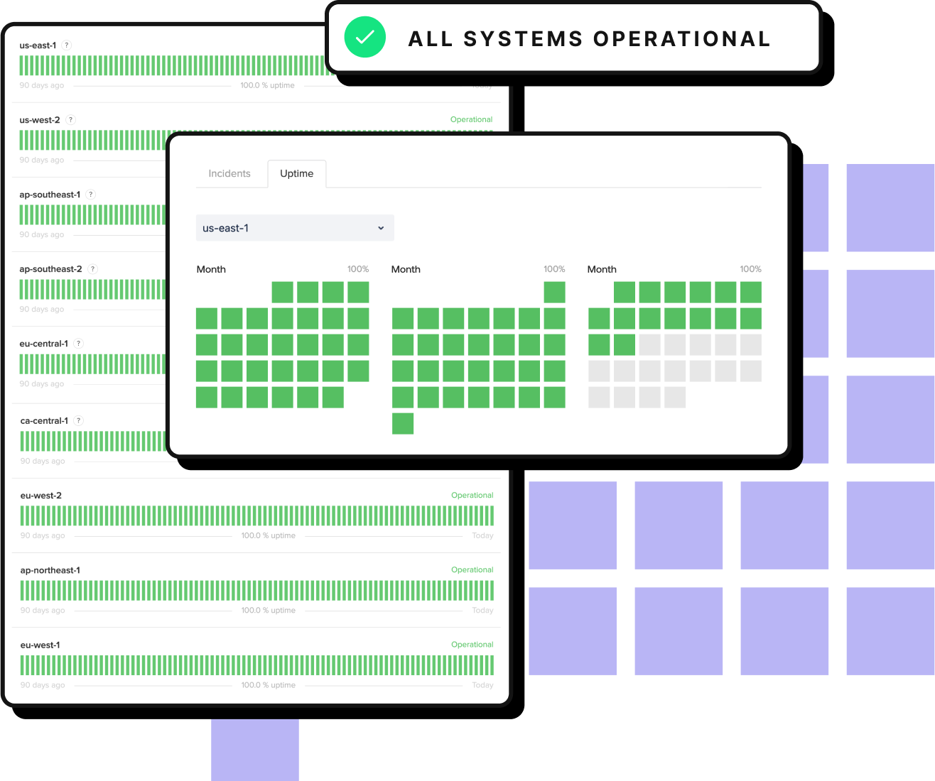 Temporal Platform Pricing Options | Temporal