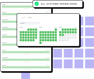 Cloud uptime graphic