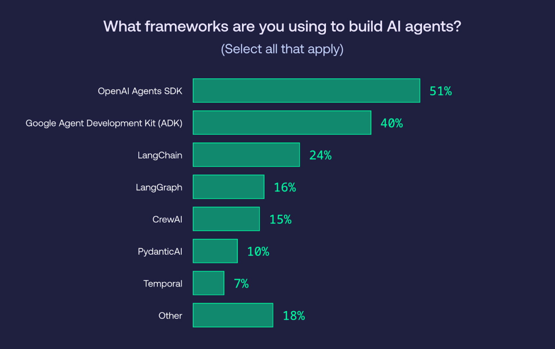 Screenshot 2025-11-17 at 2.48.11 PM