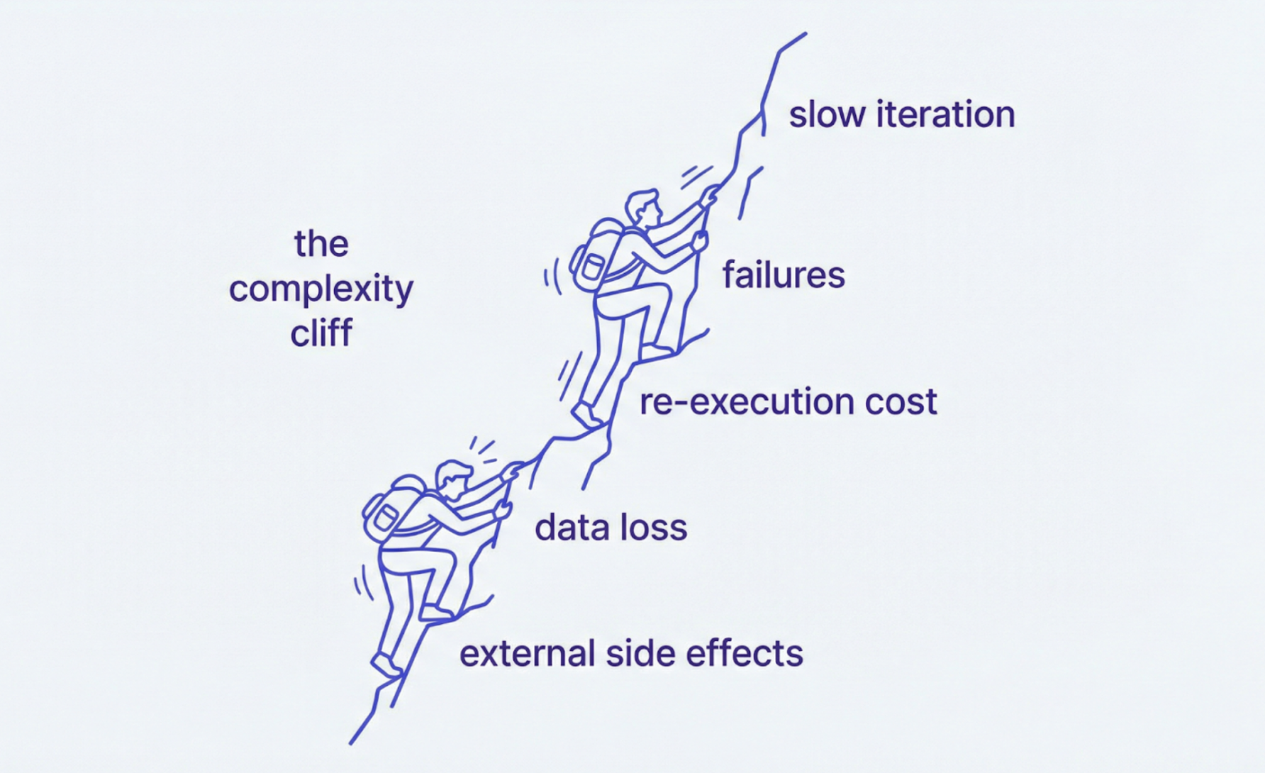 Screenshot 2026-03-09 at 12.05.37 PM