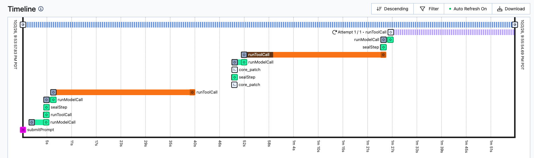 pi-temporal-demo-timeline