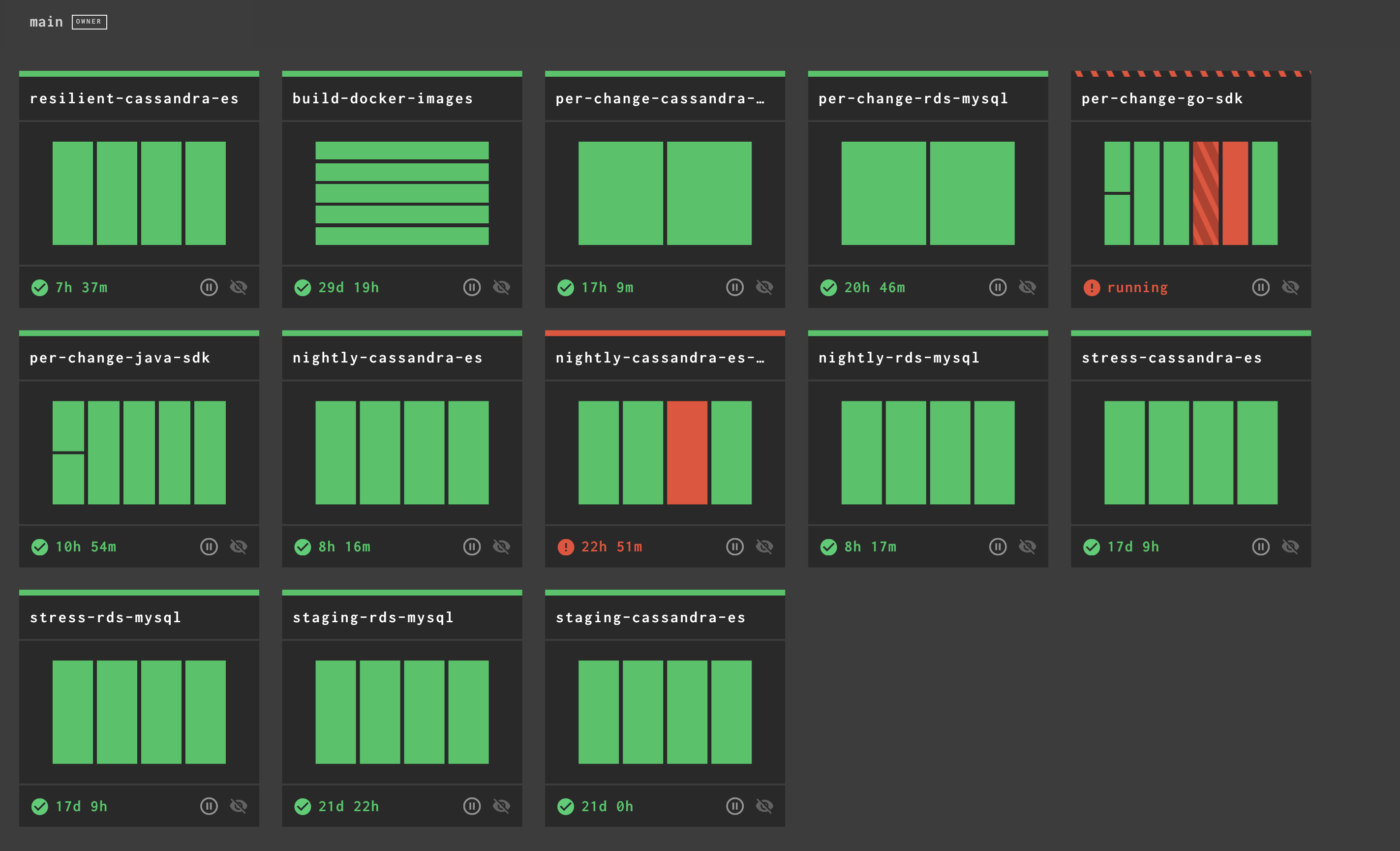 temporal-transparency-update-2