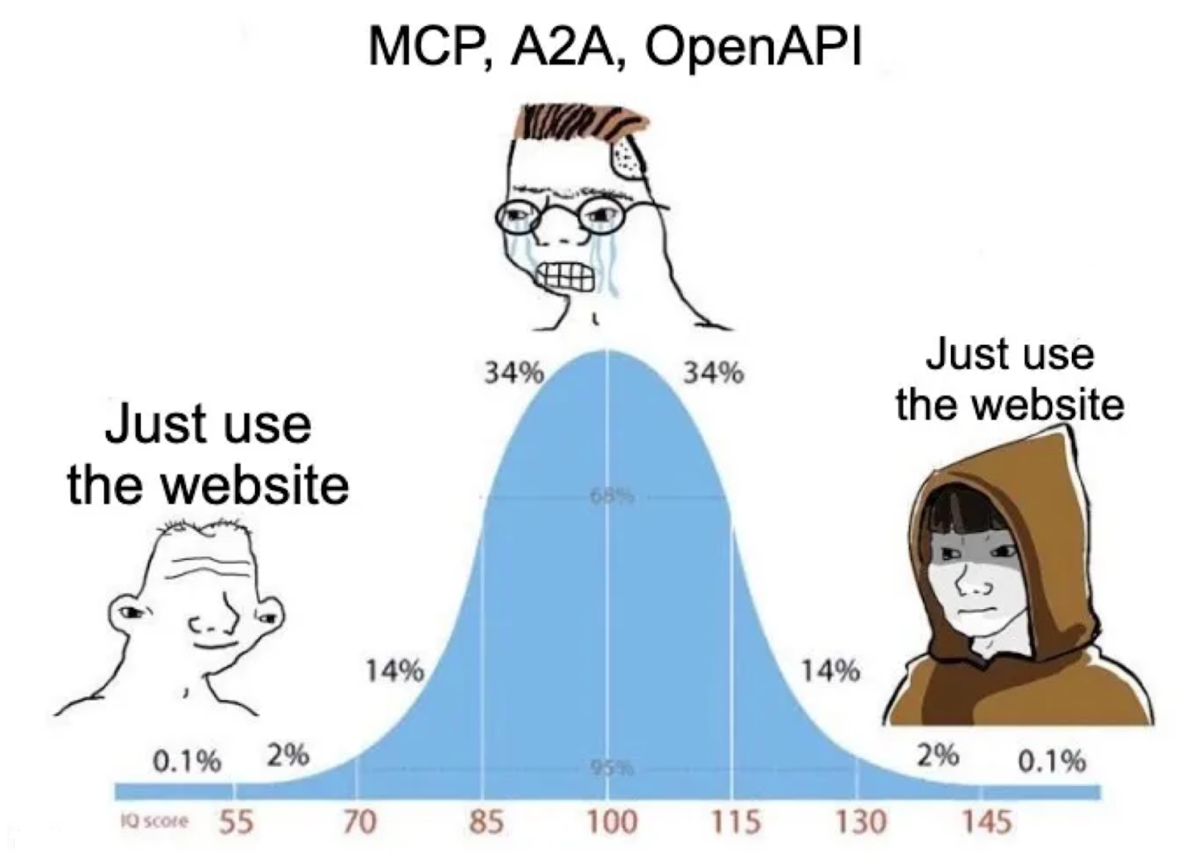 meme-BB