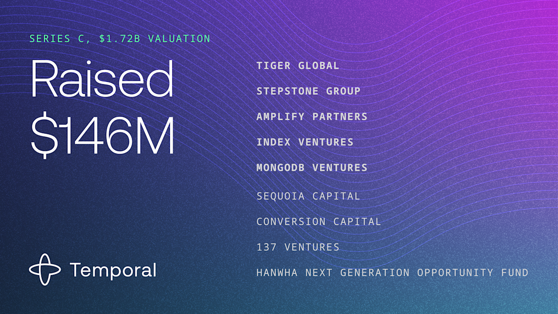 Temporal has been adopted by hundreds of thousands of global developers ...