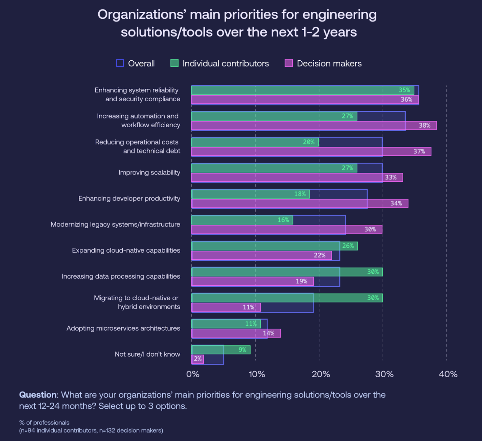 Screenshot 2025-11-17 at 2.44.30 PM