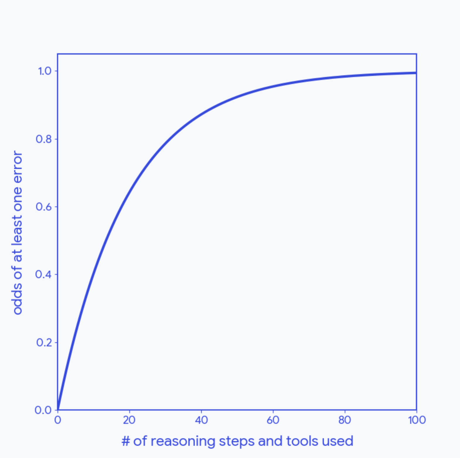 Screenshot 2026-03-09 at 11.59.42 AM