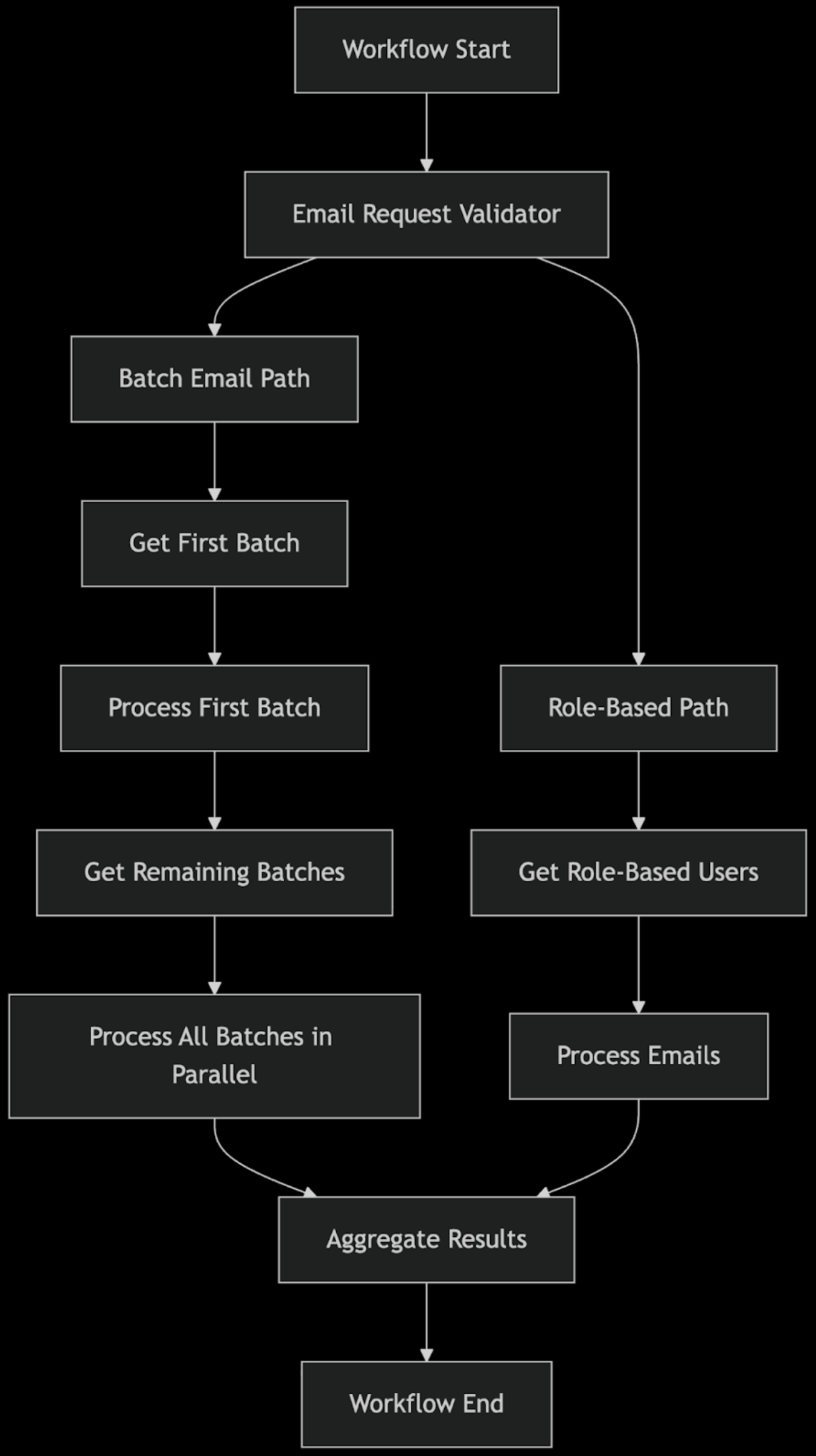 Screenshot 2026-01-09 at 12.17.43 PM