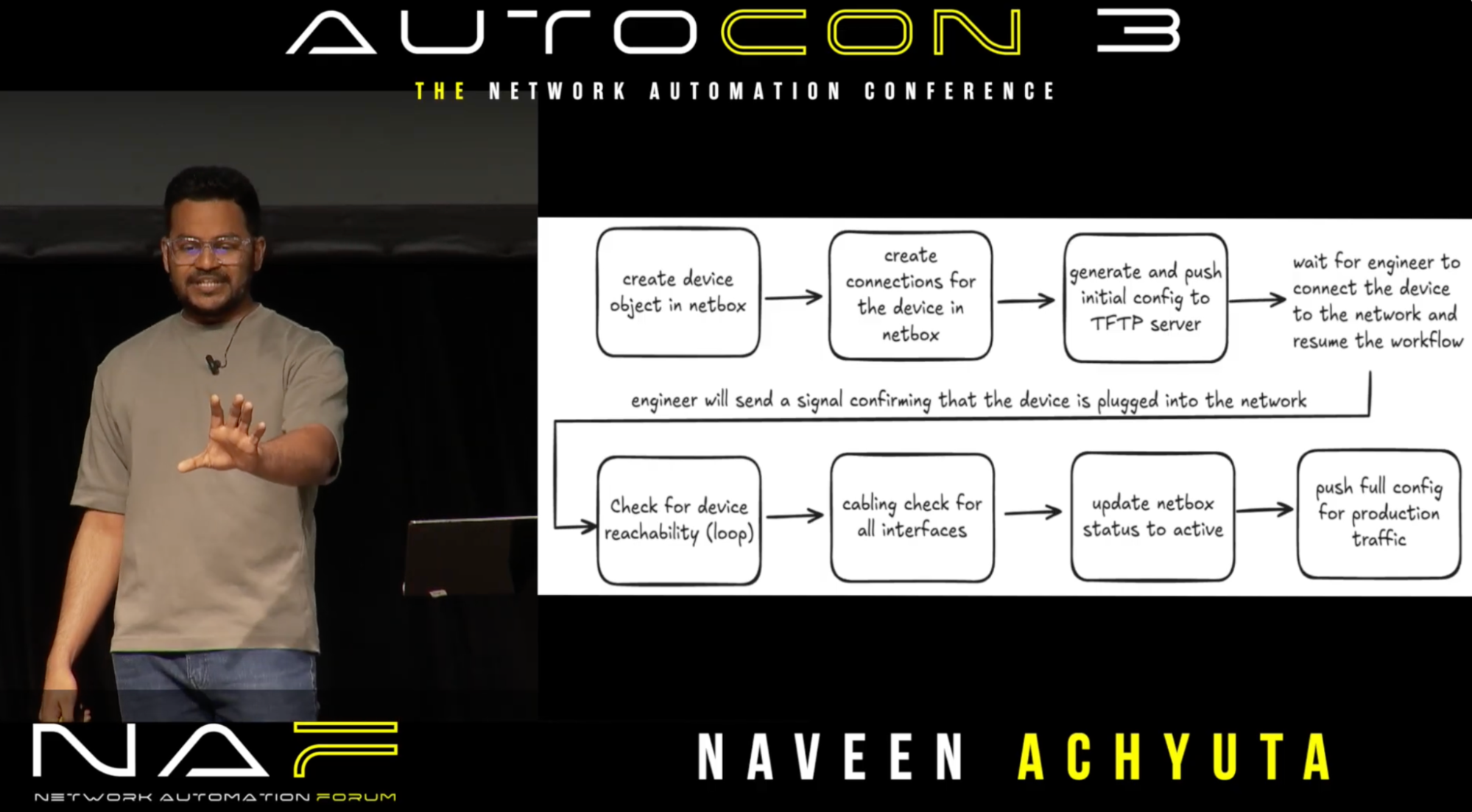 naveen-autocon-3