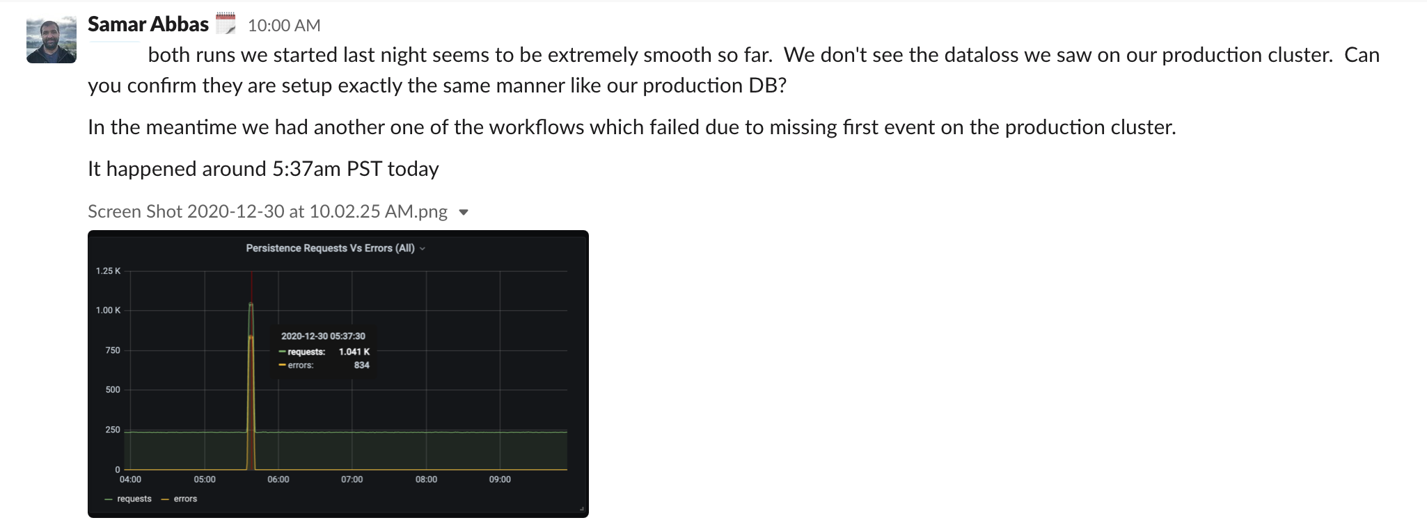 slack-message-samar