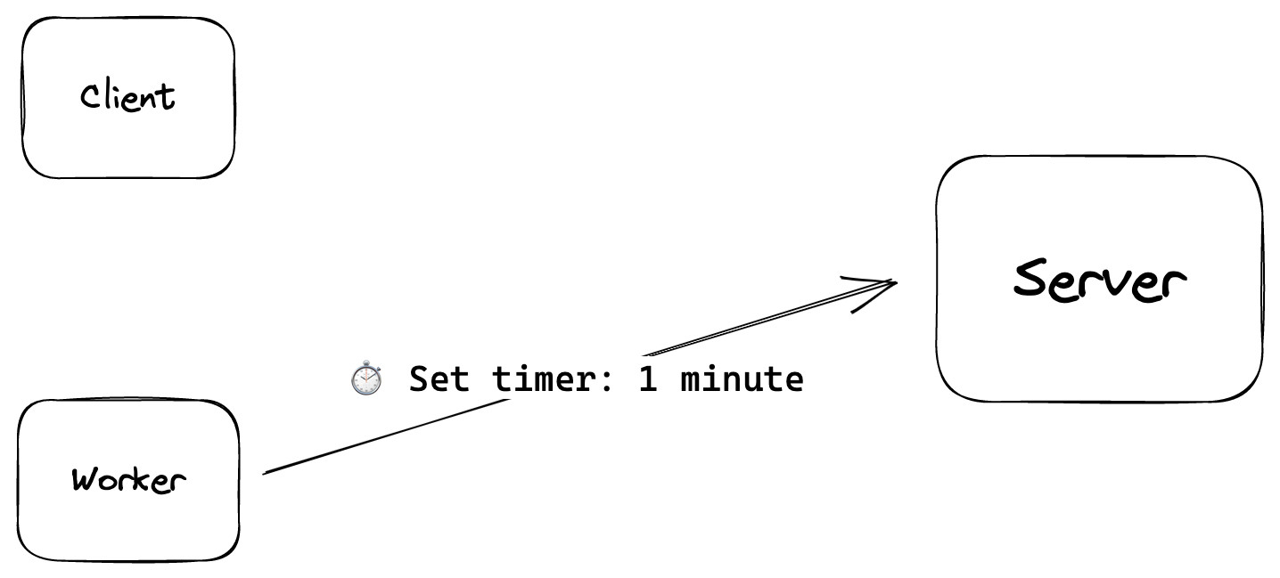 set-timer