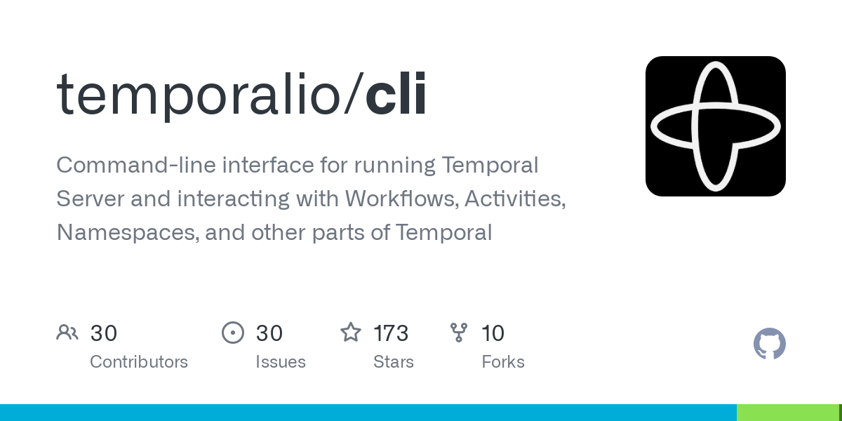 Using the Temporal CLI Cover Image