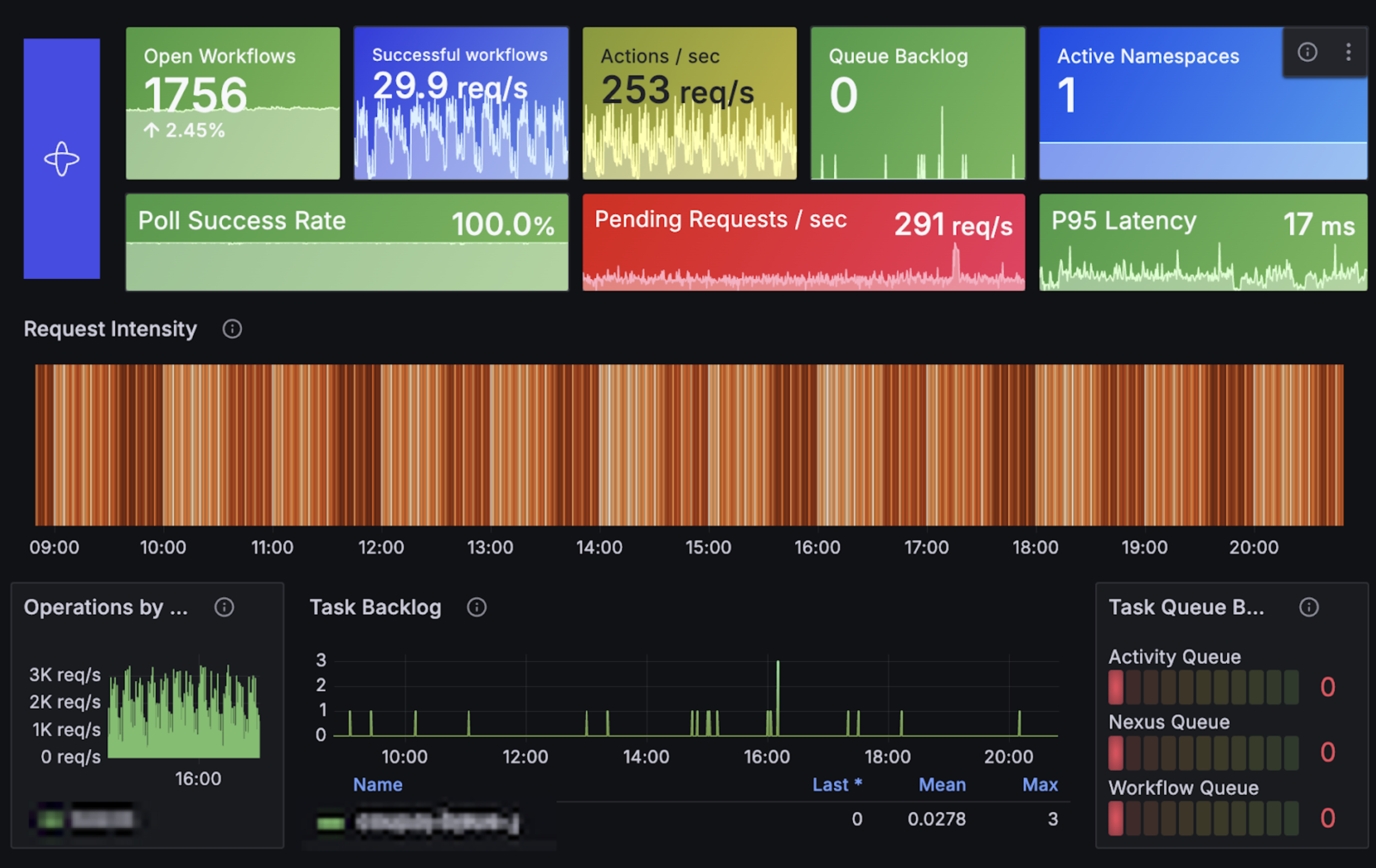 Screenshot 2025-11-20 at 1.52.35 PM