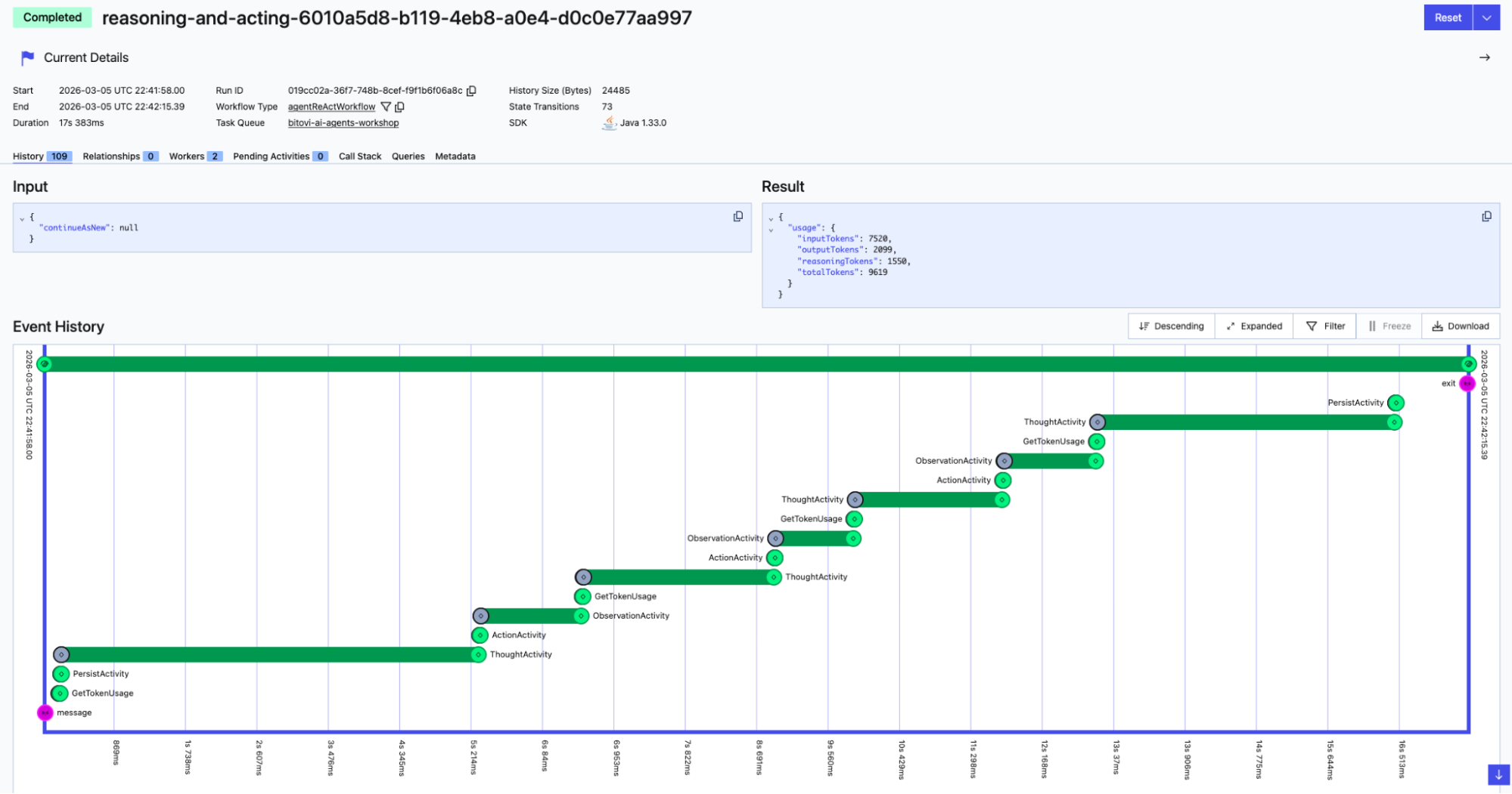 Temporal-UI-event-history-bitovi