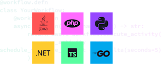 Logos for six programming languages: Java, PHP, Python, .NET, TypeScript, and Go arranged in two rows of three.