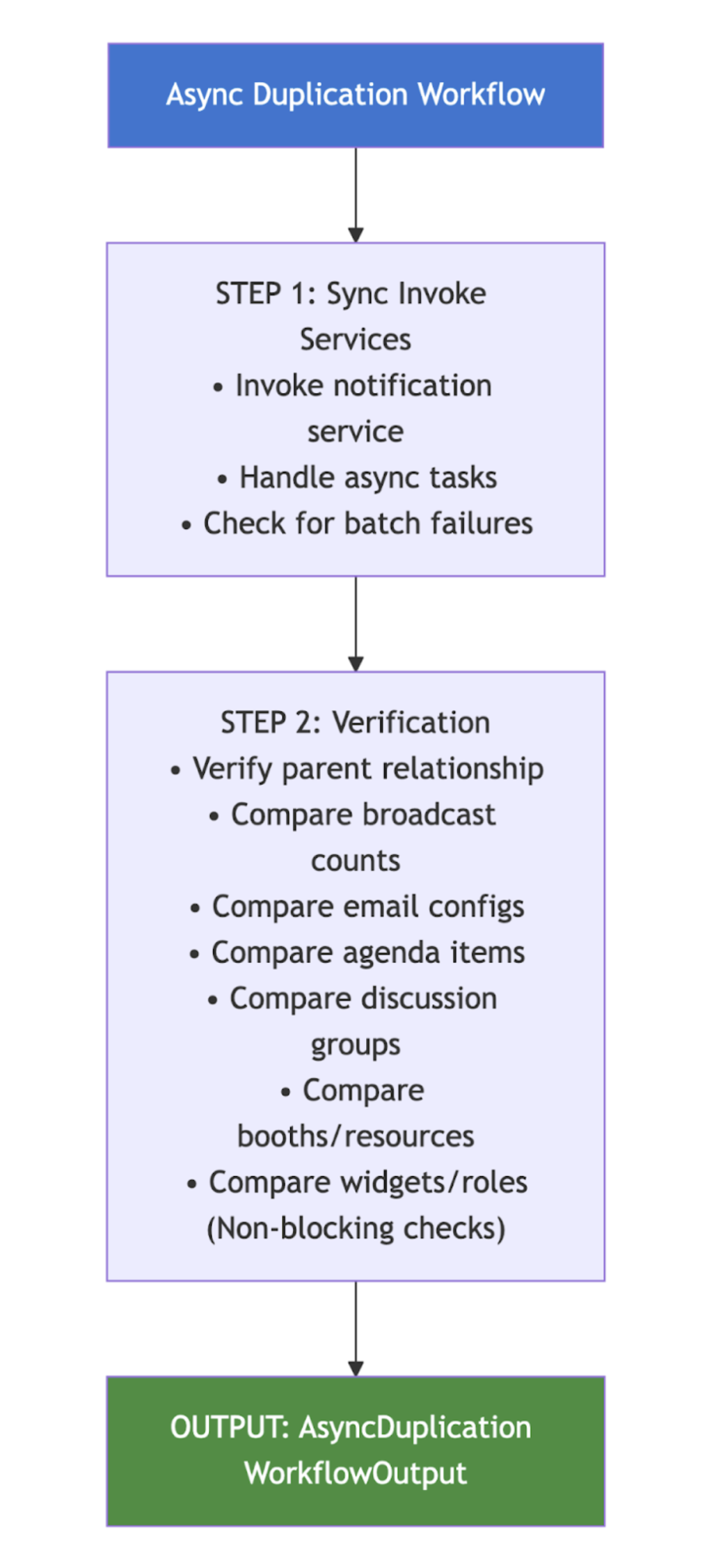 Screenshot 2026-01-09 at 12.27.40 PM