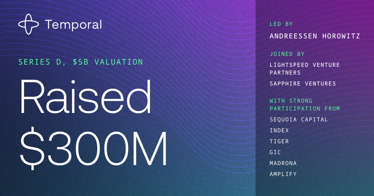 images.ctfassets.net image