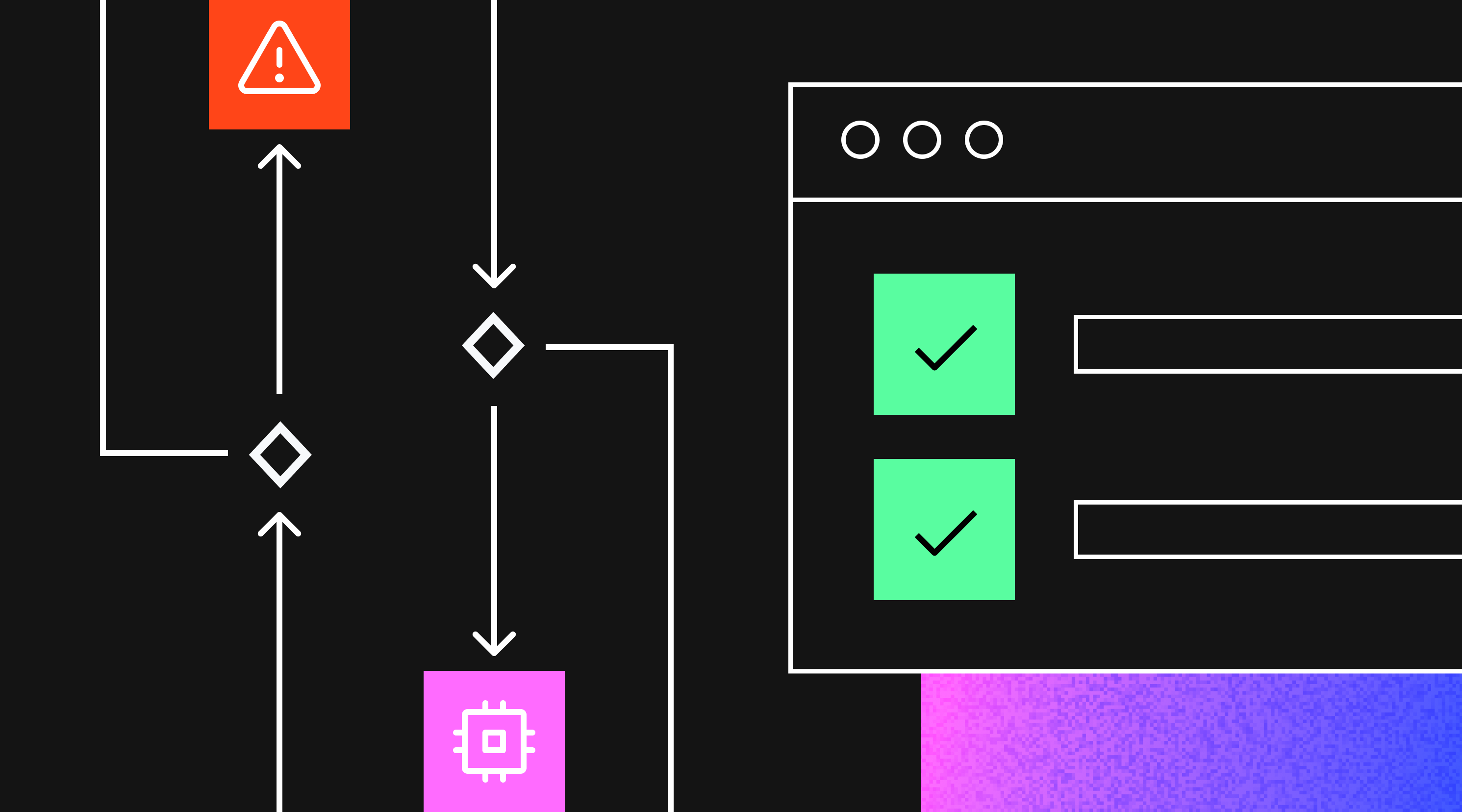 Failover drills graphic