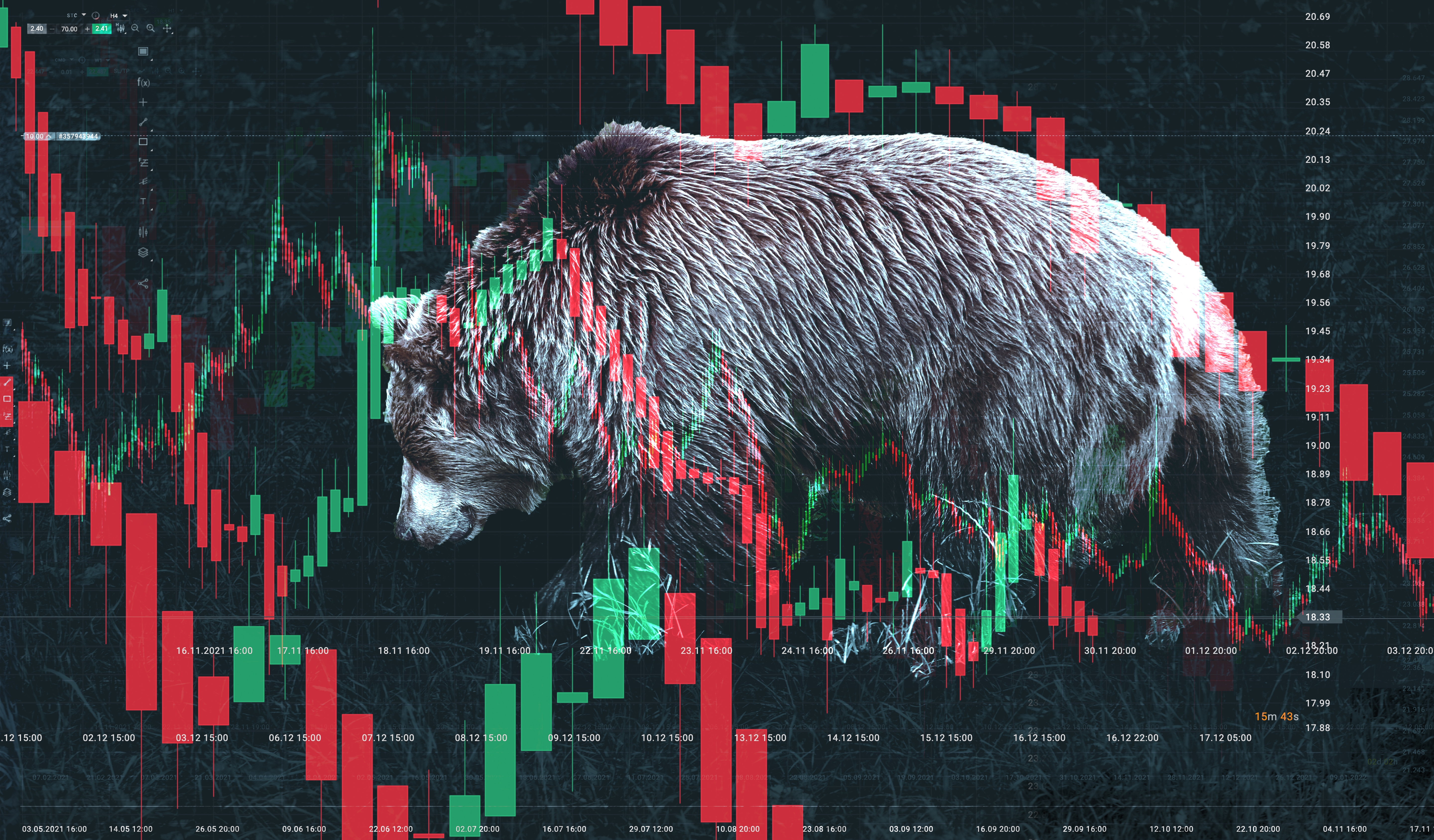 Welcome to a Real Bear Market. It’s Worse Than You Think