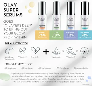 Introducing Super Serums