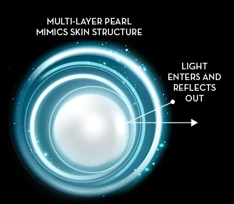 Natural Pearls