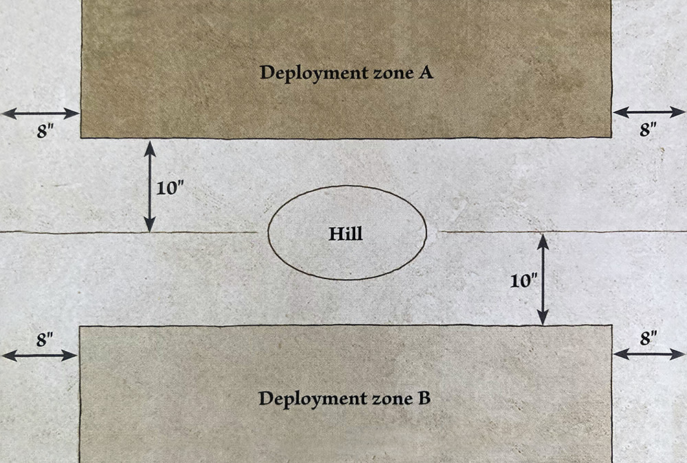 matched-play-scenario-2