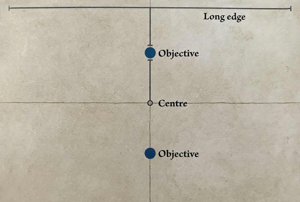 matched-play-objectives-1