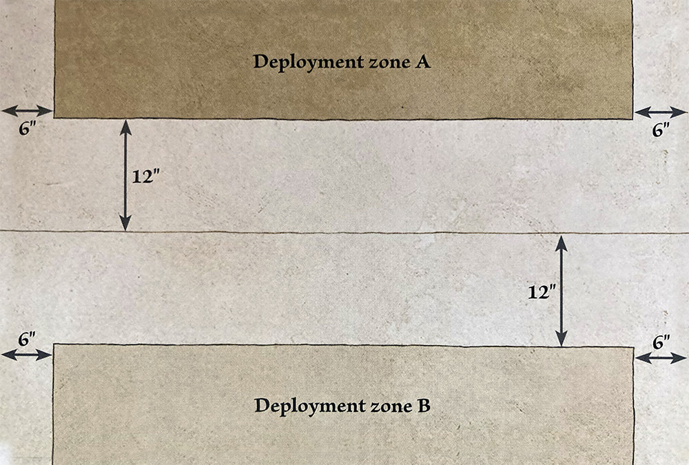 matched-play-scenario-4