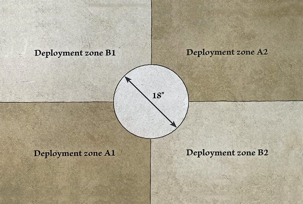 matched-play-scenario-5