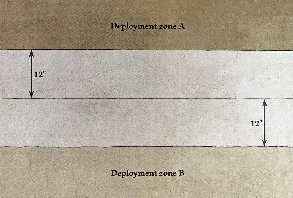 matched-play-scenario-1