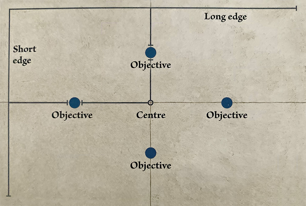 matched-play-objectives-3