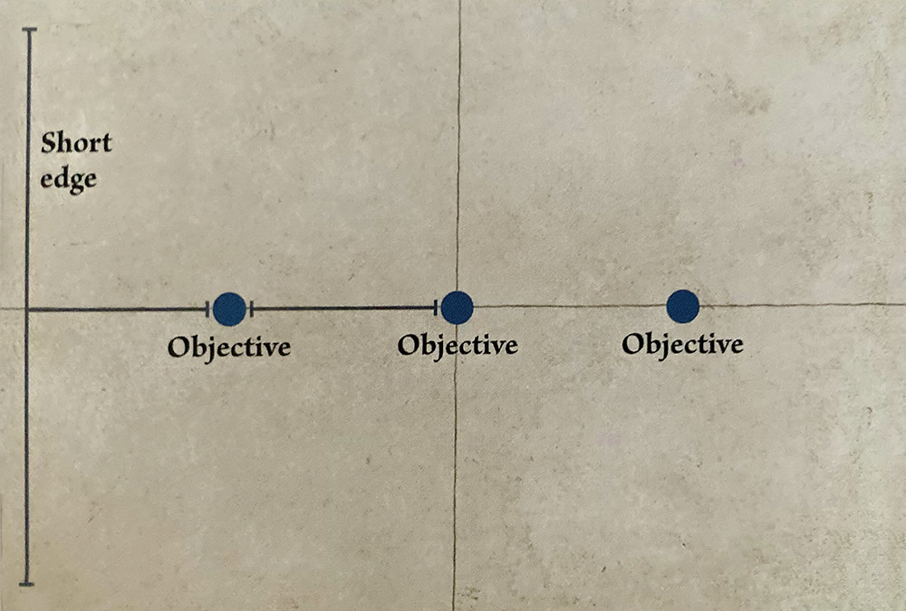 matched-play-objectives-2
