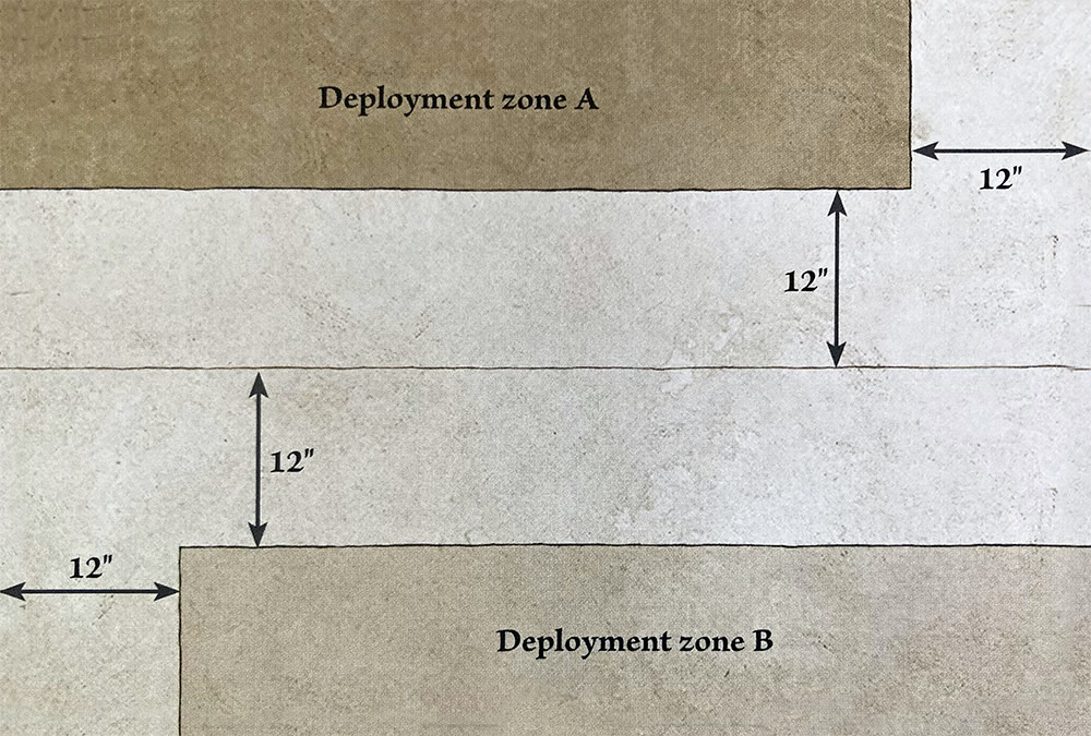 matched-play-scenario-6