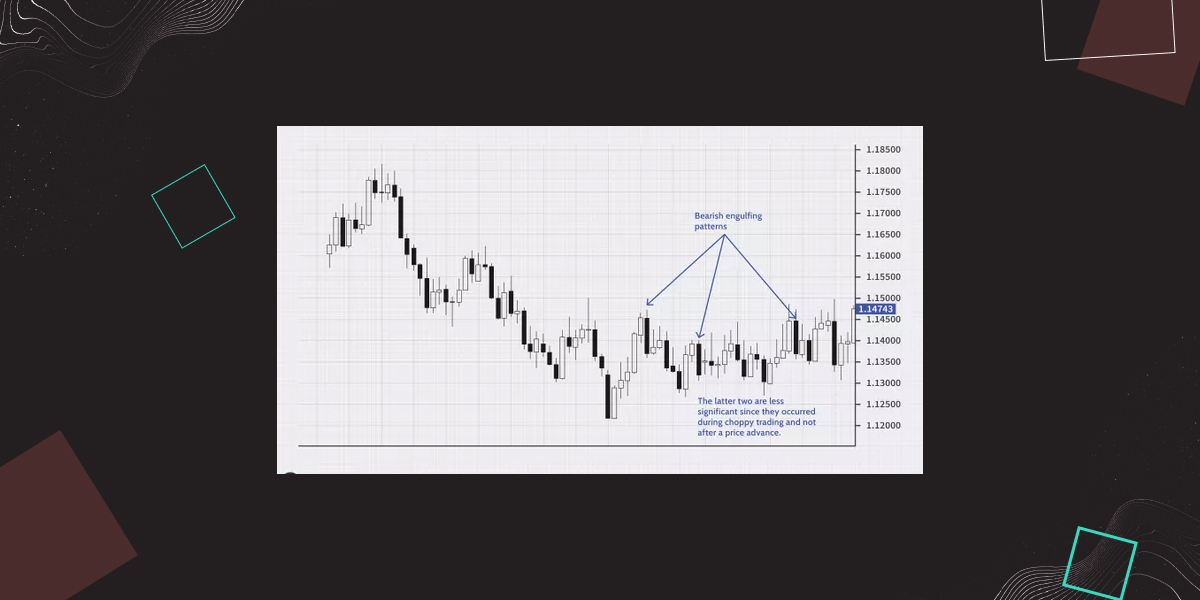 Swing trading crypto 9