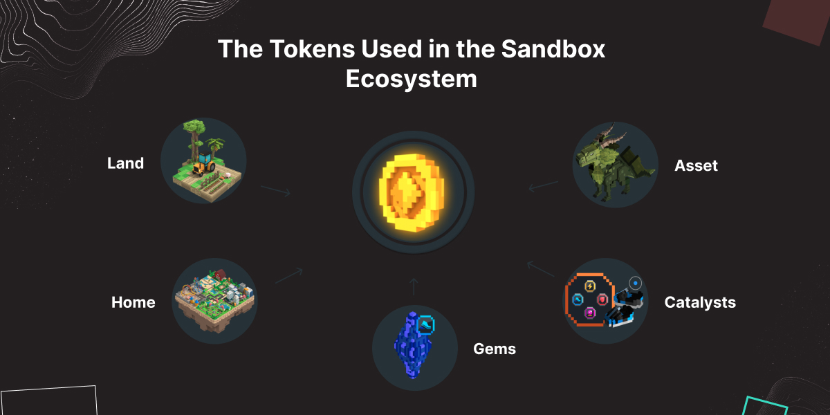 Sandbox 2