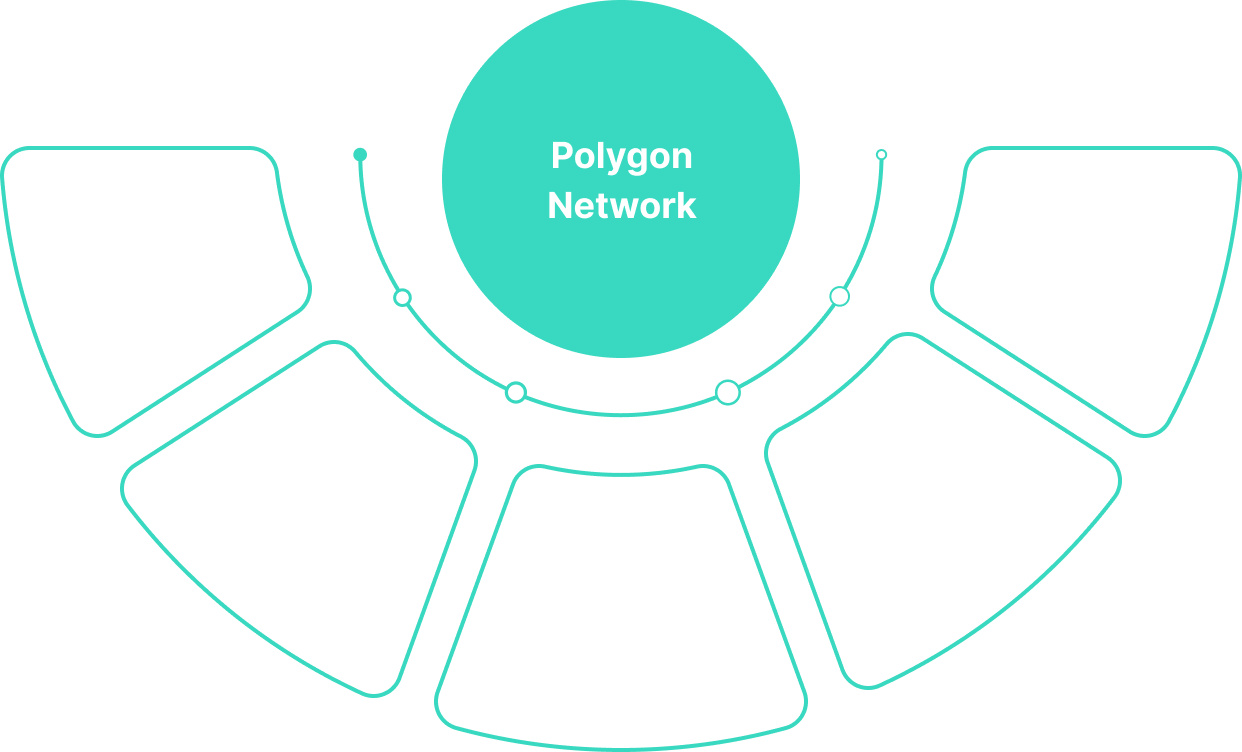Polygon Network-min