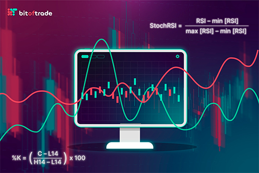 A Complete Guide to Trading With Stochastic Oscillator