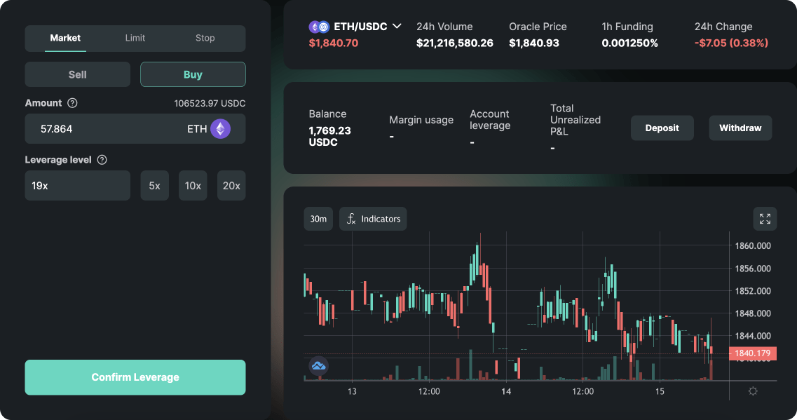 market-min