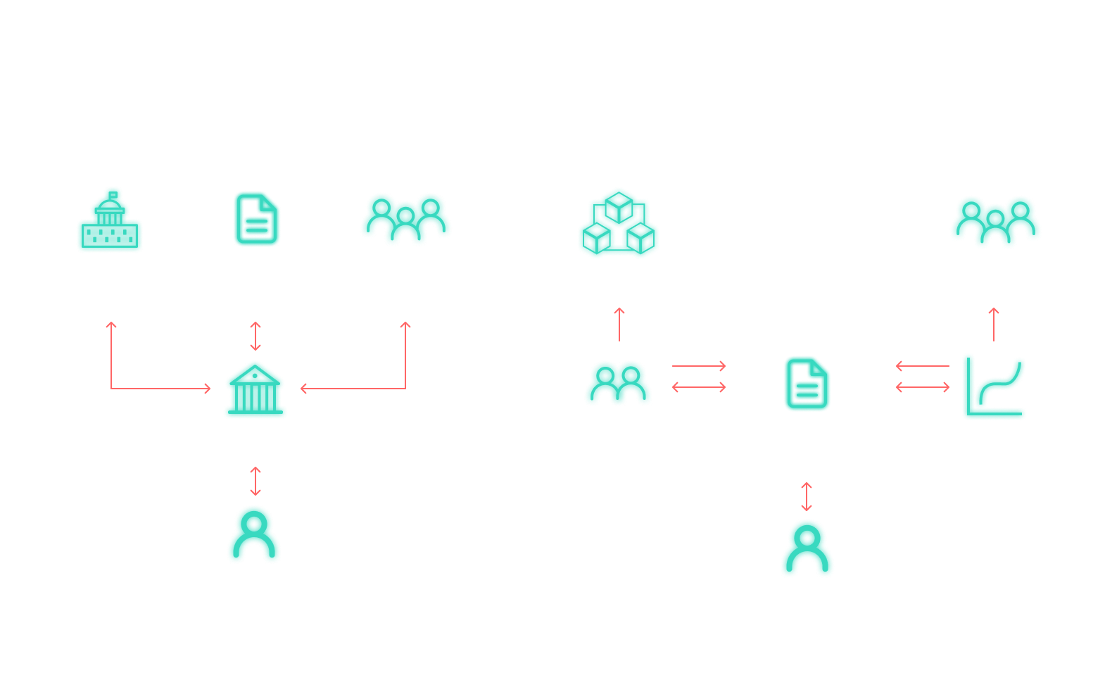 How is DEFI lending different from traditional lending @2x