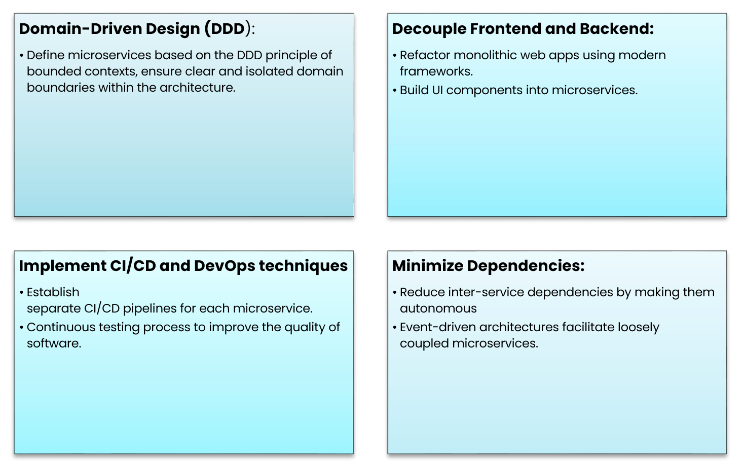 asset - app modernization screenshot 8