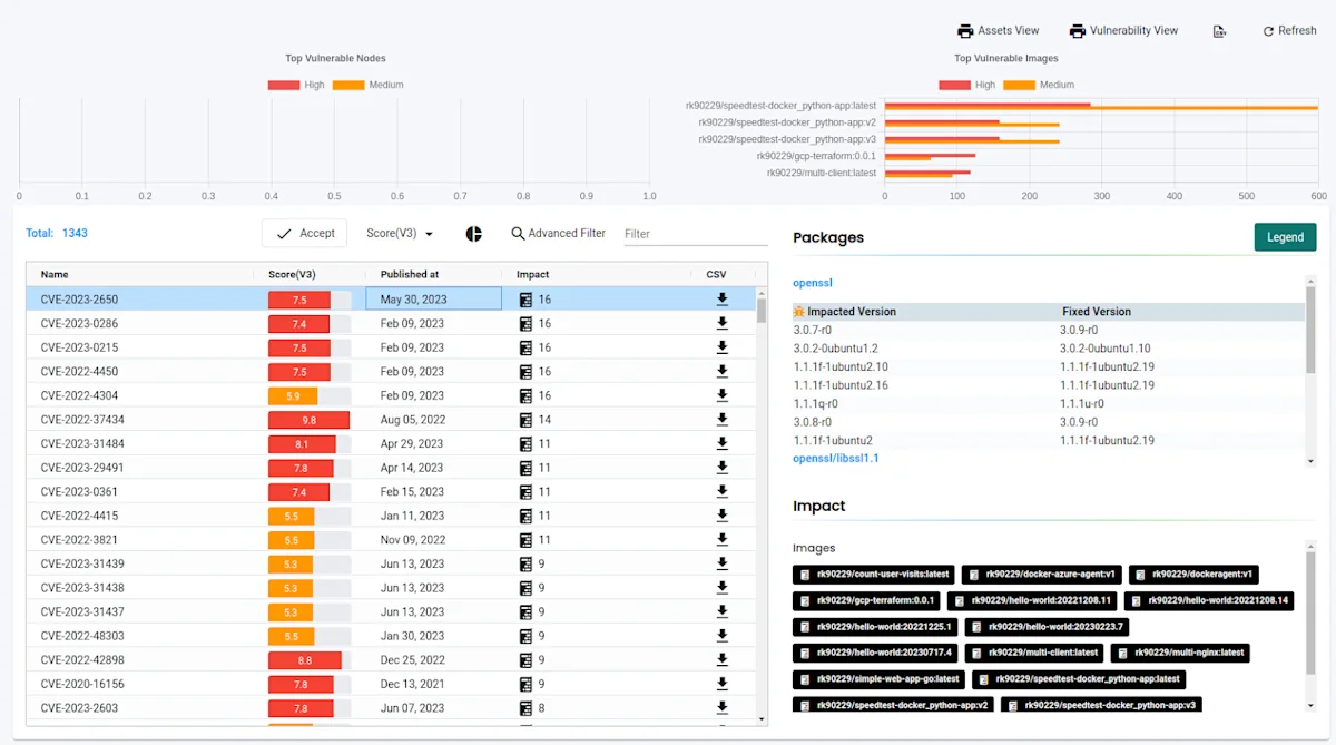 Accept vulnerabilities - NeuVector