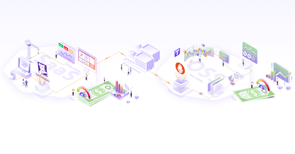 Datadog Alternative: When to Move Out?
