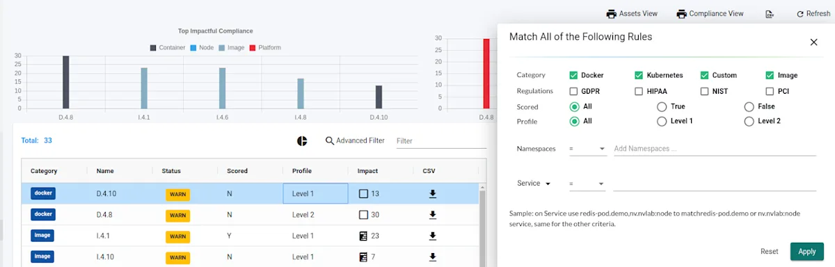Compliance filter - NeuVector