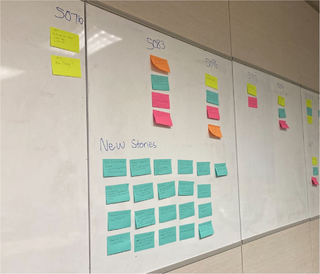 Asset - image 1 From Home to Office: A Journey of Flexibility and Team Bonding