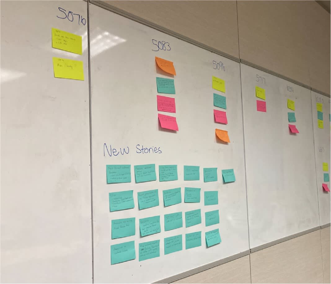 Asset - image 1 From Home to Office: A Journey of Flexibility and Team Bonding