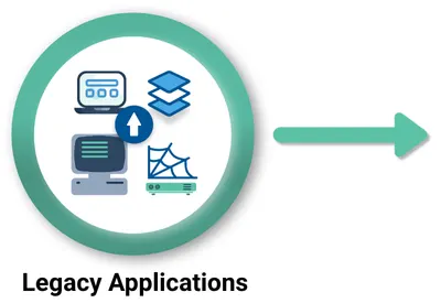 Image - Legacy Systems Image - Legacy Systems