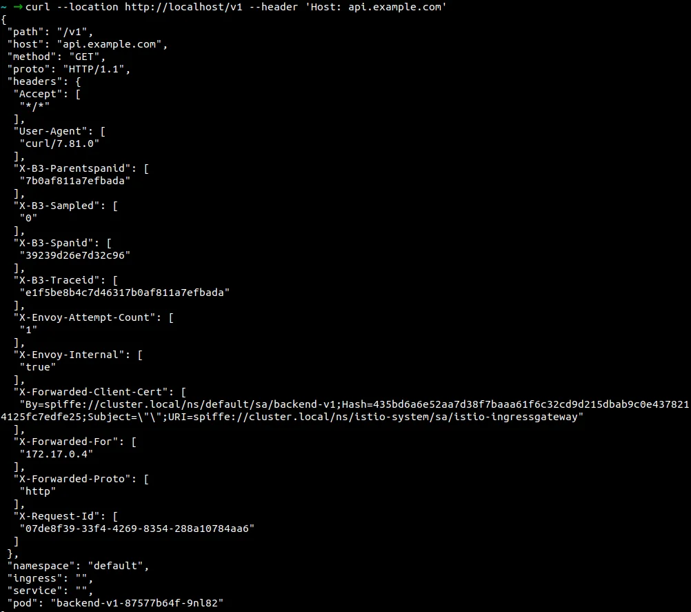 Simplify API Mgmt Istio - Path-Based Routing v1