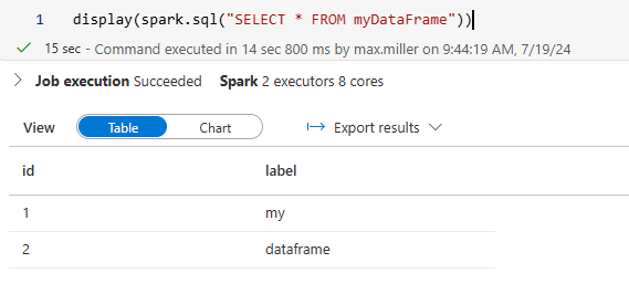 Image 7 - Azure Synapse Notebooks and Spark Temporary Storage