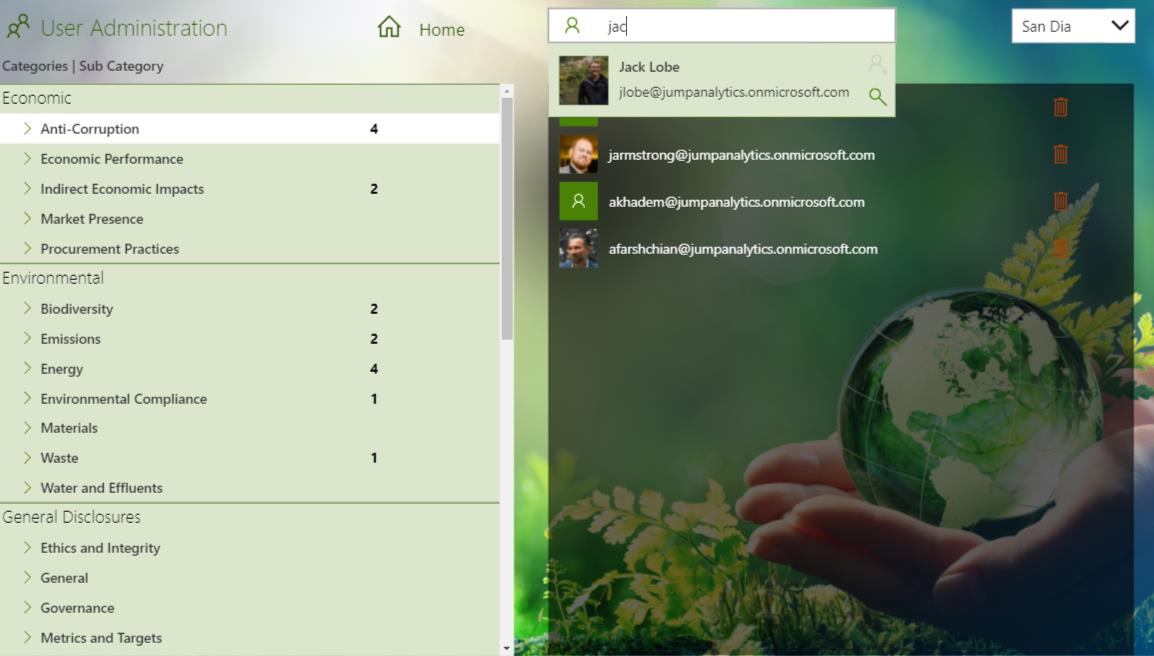 Image - ESG Administrative Activity