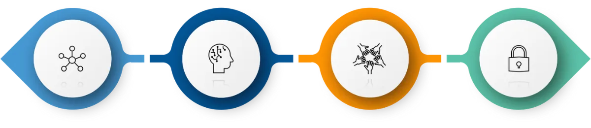 Image - SAP Planning Packages Competitors Image - SAP Planning Packages Competitors