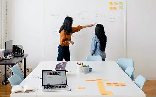 What is the Core of Agile?